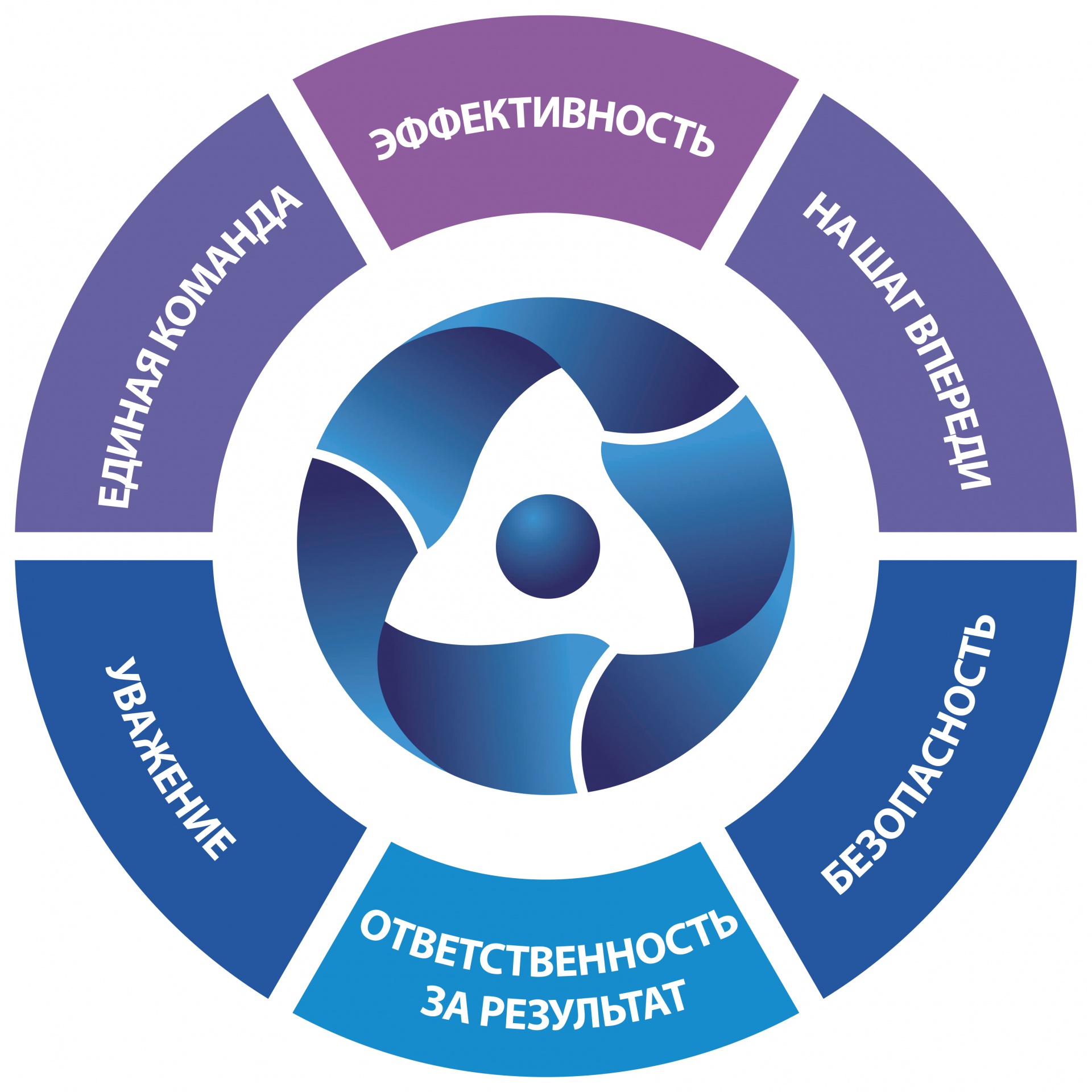 Хорошая новость?