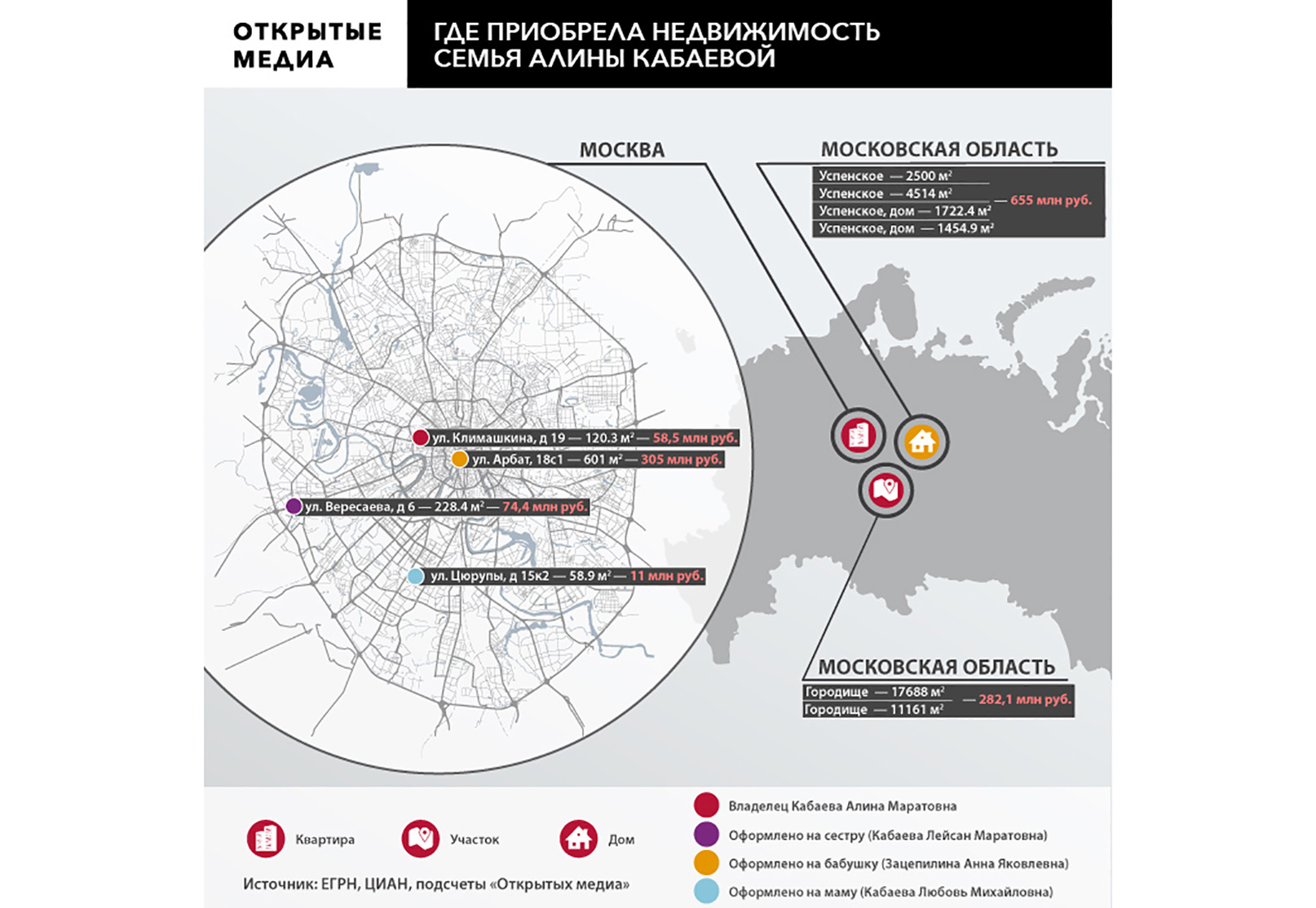 Крепкая семья