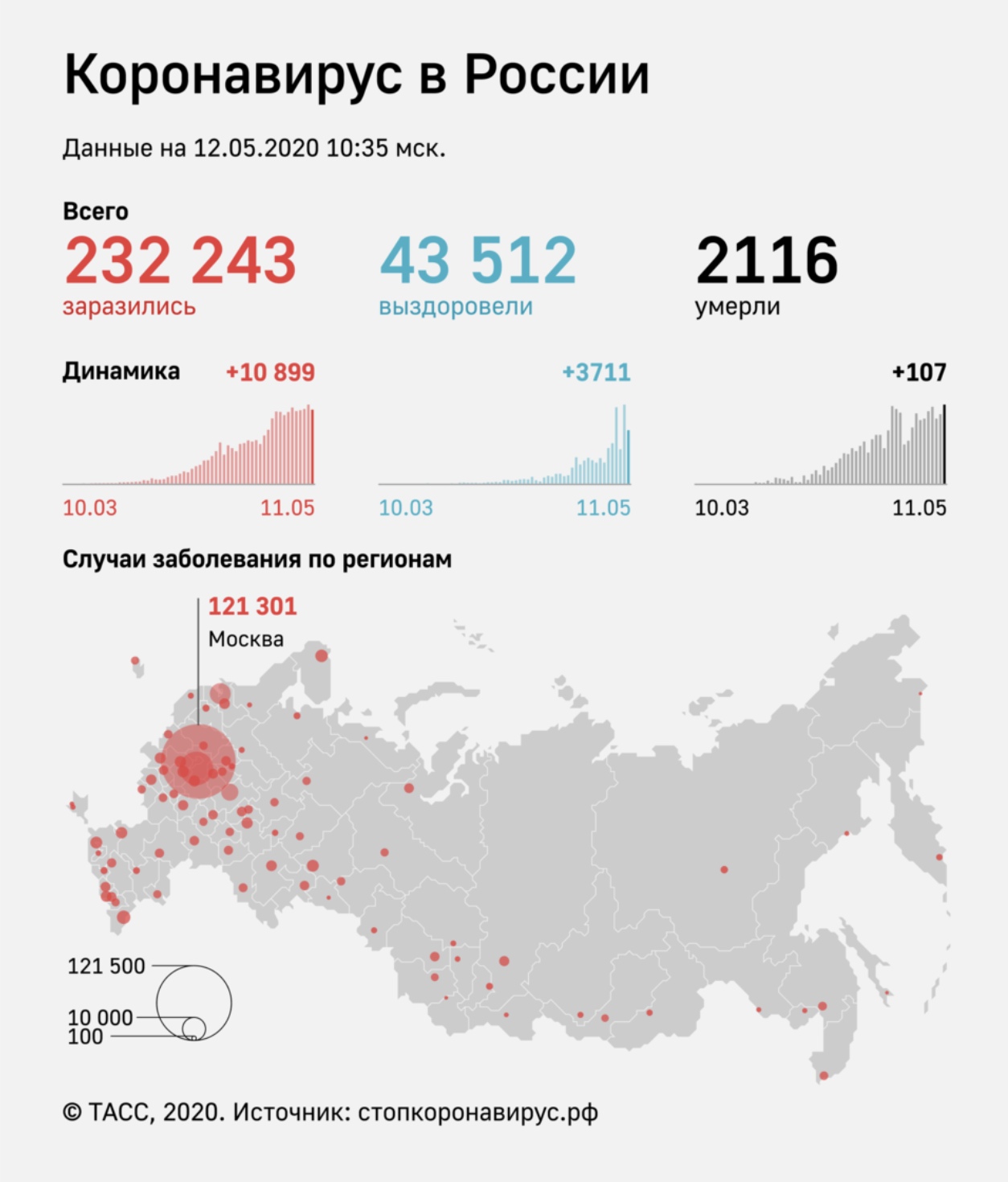 Где логика?