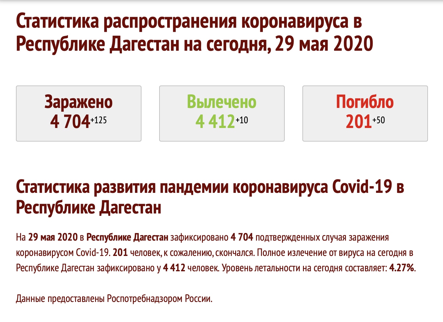 Уроки математики по-дагестански
